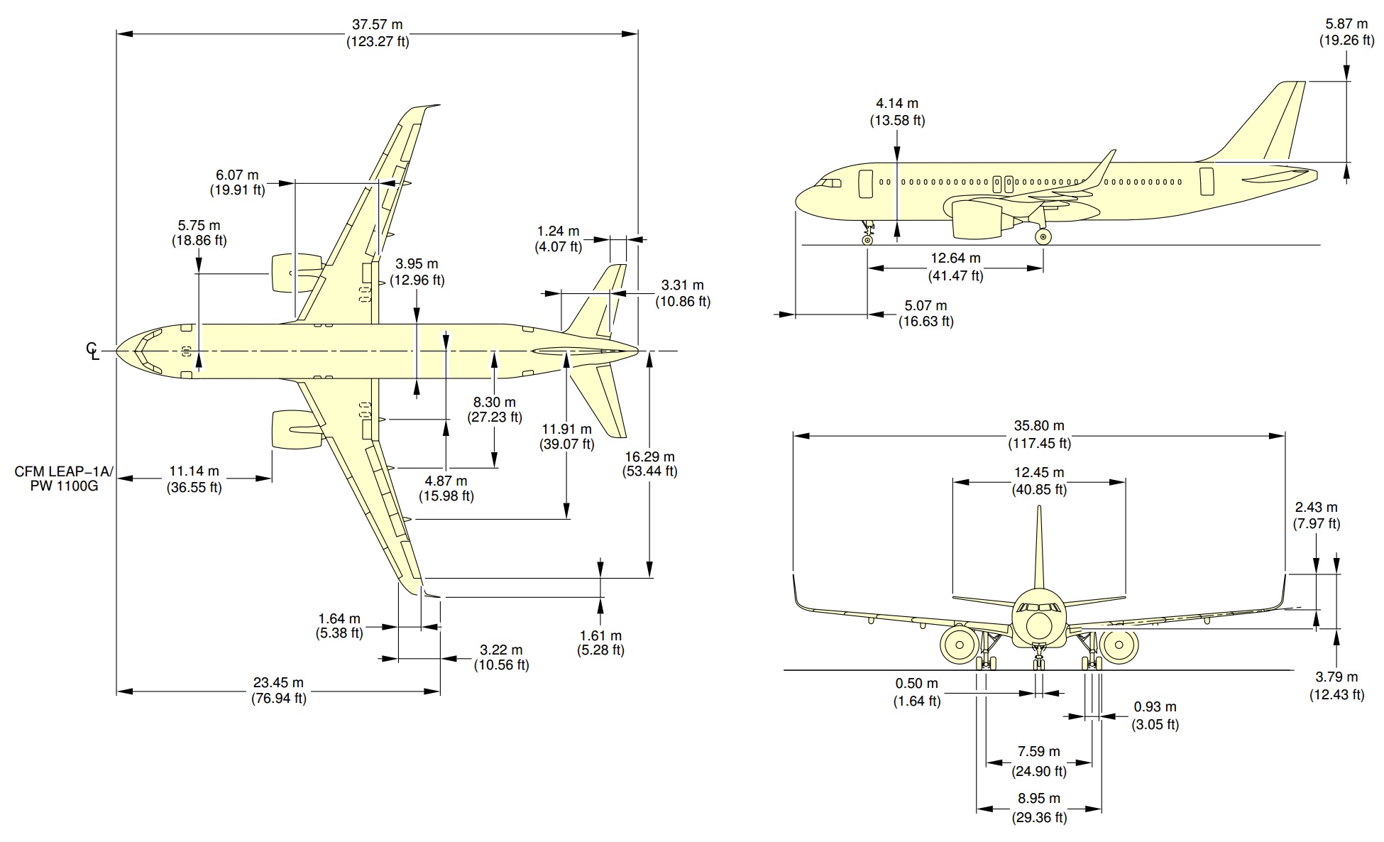 Airbus A320 Dimensions Airbus A320 Fiche Technique GTYDB Airbus A320 Dimensions Airbus A320 Fiche Technique GTYDB